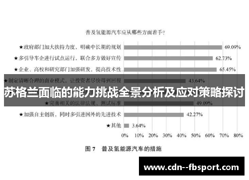 苏格兰面临的能力挑战全景分析及应对策略探讨