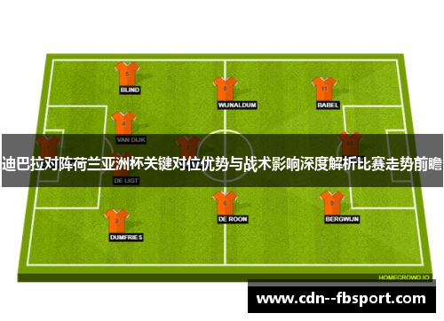 迪巴拉对阵荷兰亚洲杯关键对位优势与战术影响深度解析比赛走势前瞻 迪巴拉对阵荷兰亚洲杯关键对位优势与战术影响深度解析比赛走势前瞻