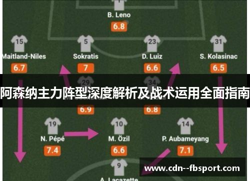 阿森纳主力阵型深度解析及战术运用全面指南 阿森纳主力阵型深度解析及战术运用全面指南