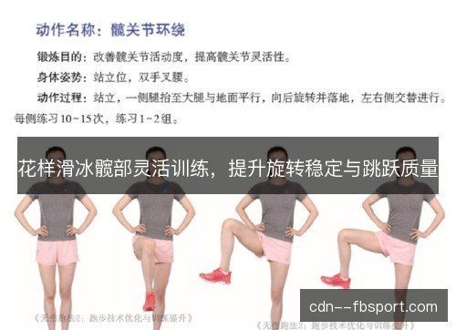 花样滑冰髋部灵活训练，提升旋转稳定与跳跃质量